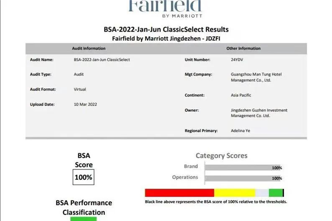 萬(wàn)楓酒店滿分通過(guò)2022年萬(wàn)豪BSA視頻質(zhì)檢！